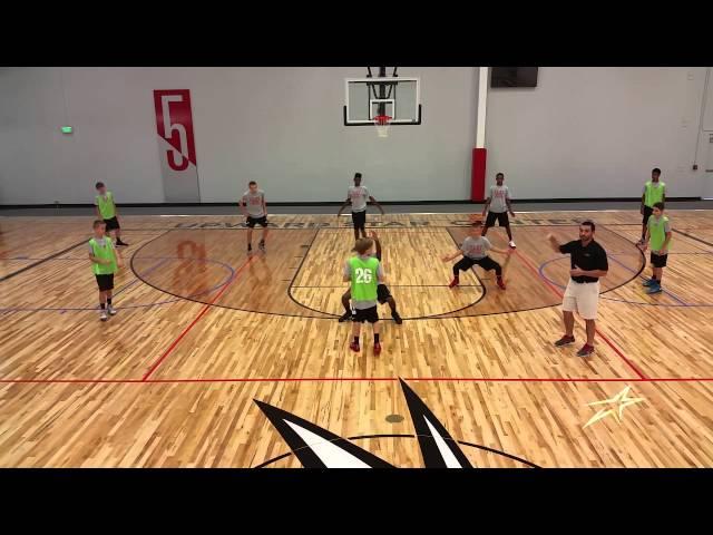 2-3 Zone Def - Perimeter Movement