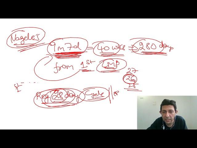 High yield Obstetrics MCQs | OBG | Dr. Punit Bhojani