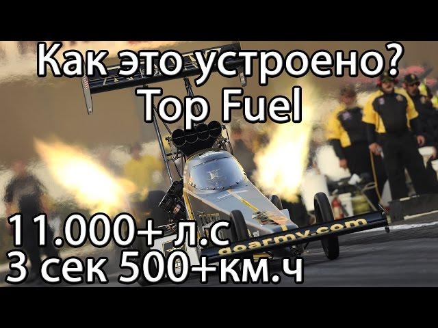 Как устроен самый мощный дрэгстер Top Fuel 11.000 л.с !