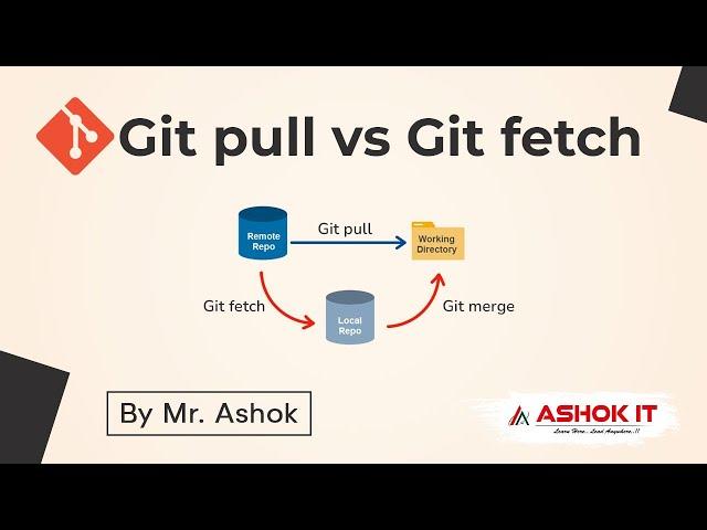 git fetch vs git pull | Live Demo | Ashok IT