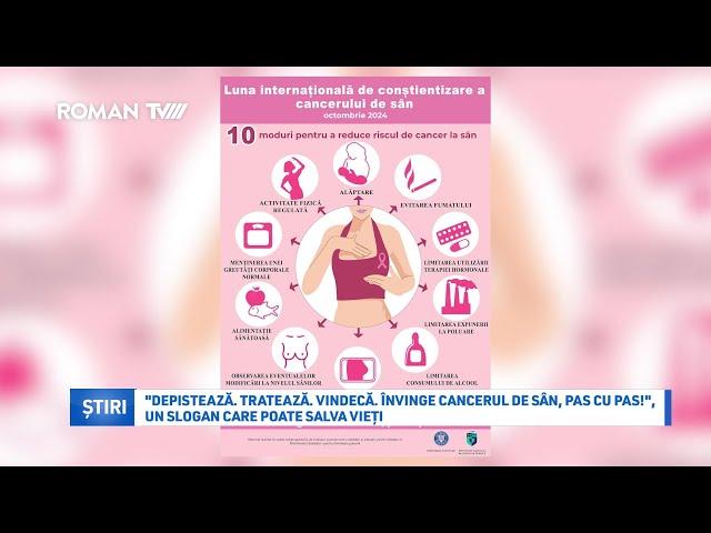 "Depistează.Tratează.Vindecă.Învinge cancerul de sân, pas cu pas!",un slogan care poate salva vieți