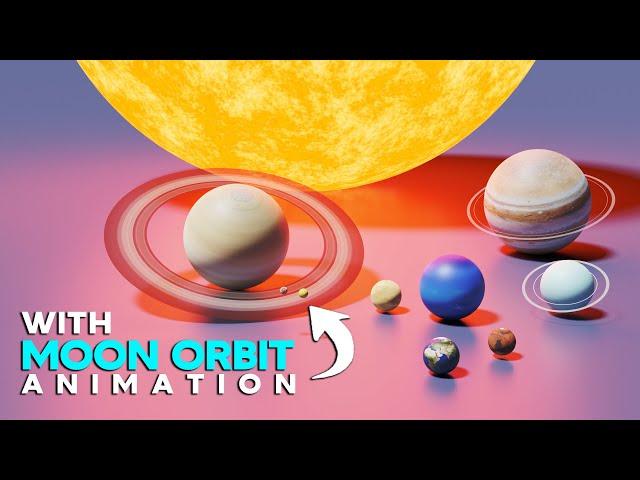 Solar System Size Comparison 2024 | 3D Animation Comparison