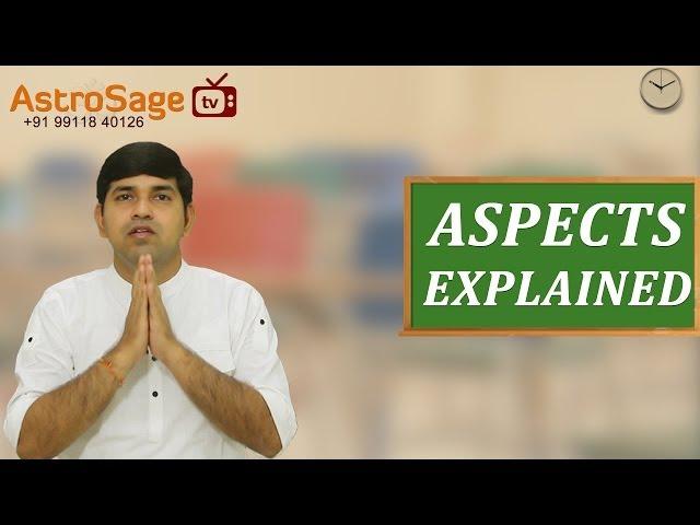 Planetary Aspects Explained (Graha Drishti) : 2 Minute Astrology Tutorial