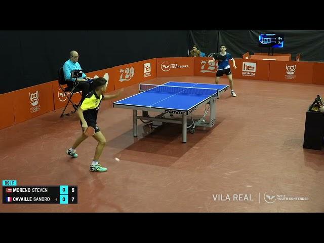 Moreno Steven - Cavaille Sandro WTT Youth Contender Vila Real 2024 U15 Final