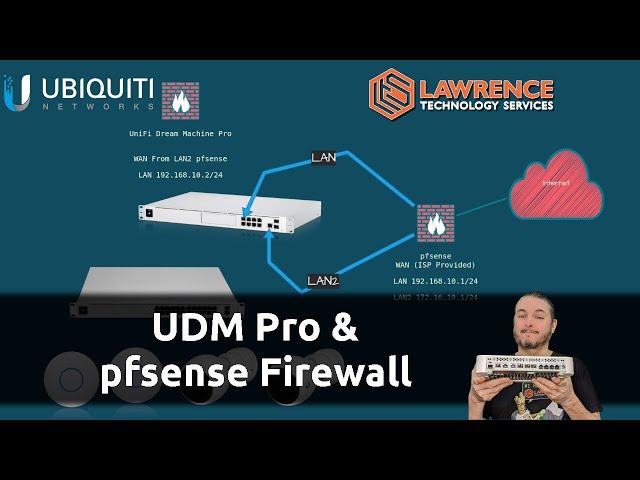 How to Use The UniFi Dream Machine Pro With pfsense