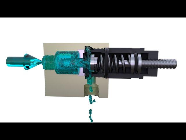 How do direct and indirect acting relief valves work?