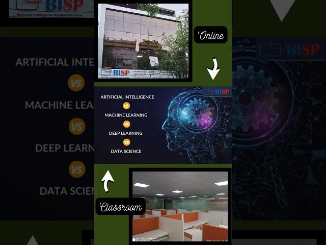 BISP Online Training