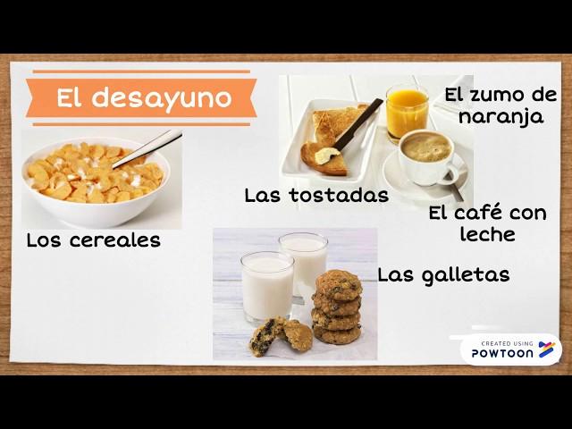 Los horarios de las comidas en España | Spanish Meal Times