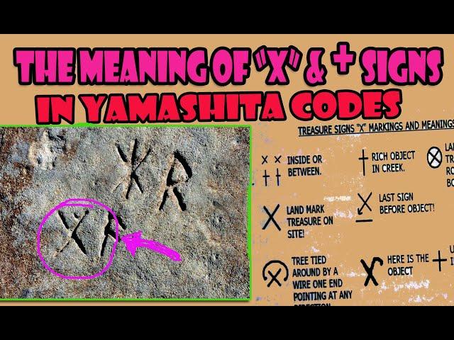 MEANING OF X AND + IN TREASURE HUNTING FOR YAMASHITA GOLDS