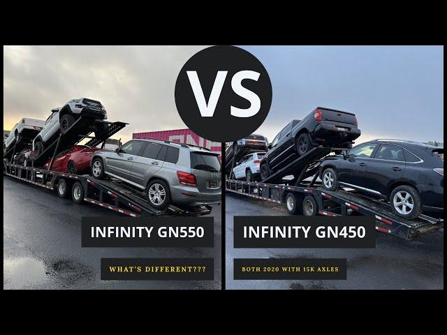 INFINITY GN550 VS INFINITY GN450