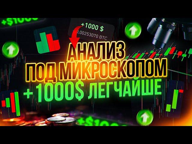 Технический Анализ в Трейдинге от А до Я! Поймет любой НОВИЧОК! Трейдинг обучение трейдингу