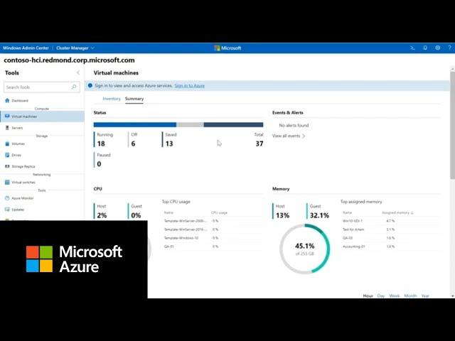 Innovate Windows Server Management with Windows Admin Center