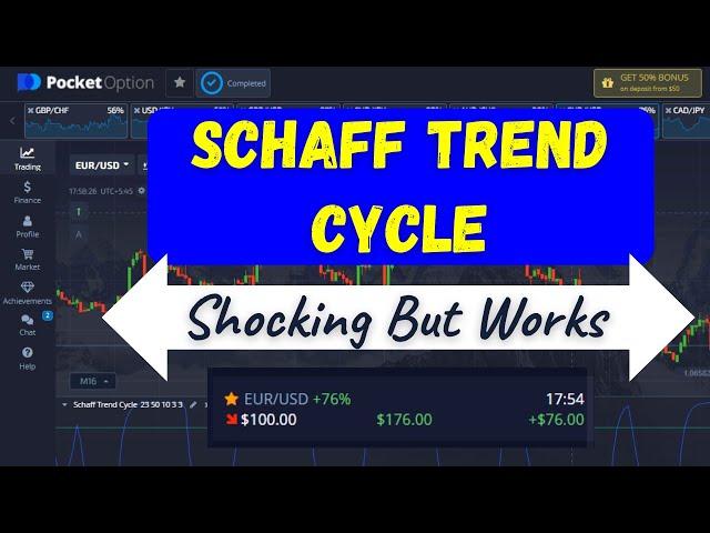 Pocket Option Schaff Trend Cycle | Schaff Trend Cycle Trading Strategy