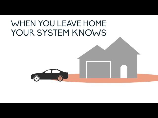 Link Interactive Geofencing