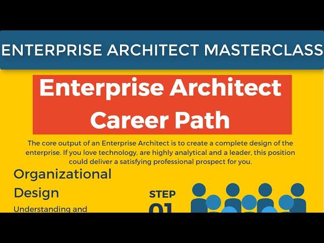 How to Become an Enterprise Architect: Complete Career Path for Beginners