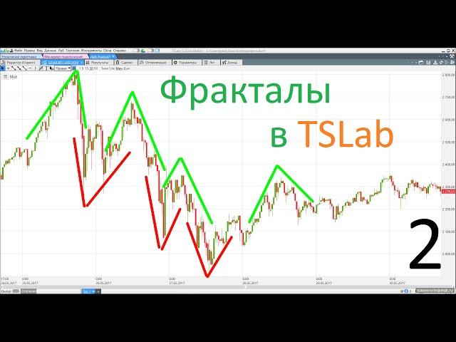 Работа с фракталами в ТСЛаб. Часть 2.