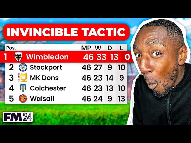 INVINCIBLE FM24 UNDERDOG TACTIC! | 112 League Points!