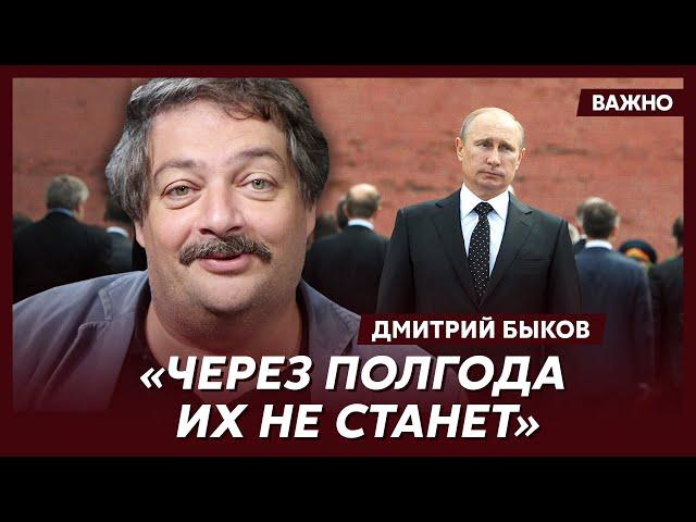 Быков о начале гражданской войны в России