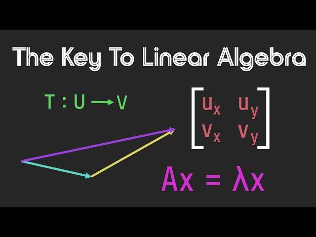 THE KEY THEOREM OF LINEAR ALGEBRA: complete proof of the matrix inversion theorem