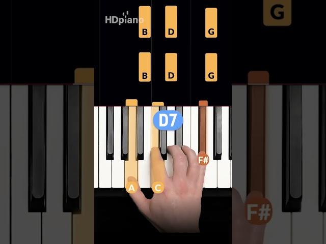 Sing us a song you're the piano fan! #shorts #pianotutorial