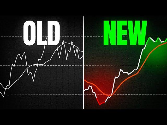 The Greatest RSI Indicator on TradingView (Ultimate RSI)