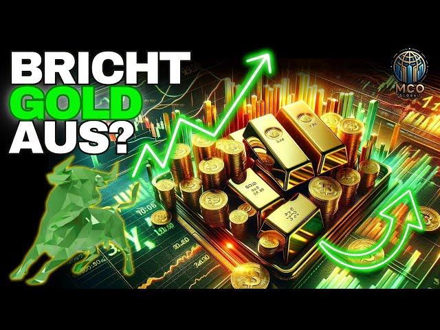 Gold Futures Elliott Wellen Technische Analyse - Chart Analyse und Preis - Wichtige Preisniveaus