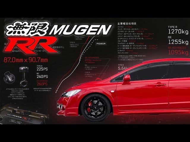 Mugen RR - The insane $100k+ Honda Civic