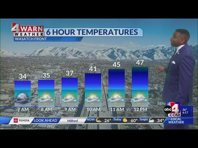 Spring gets underway with warming daytime highs