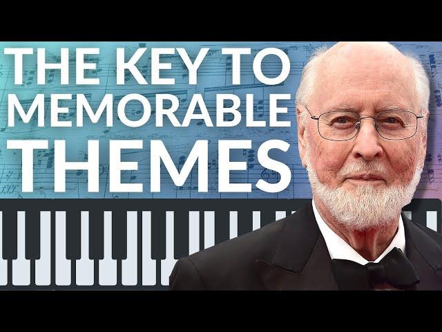 How to write a CATCHY THEME like JOHN WILLIAMS