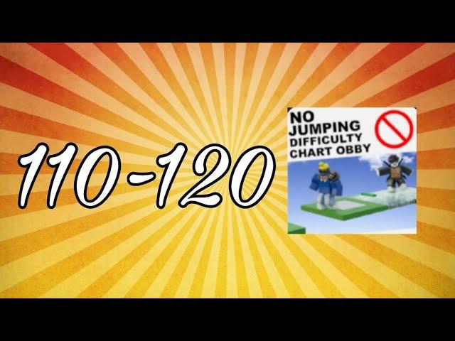 Как пройти 110-120 уровни в No Jumping Difficulty Chart Obby