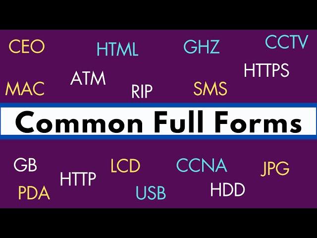 Common Full Forms | Important Full Forms | Most Common Abbreviation | Abbreviations | Easy Learning