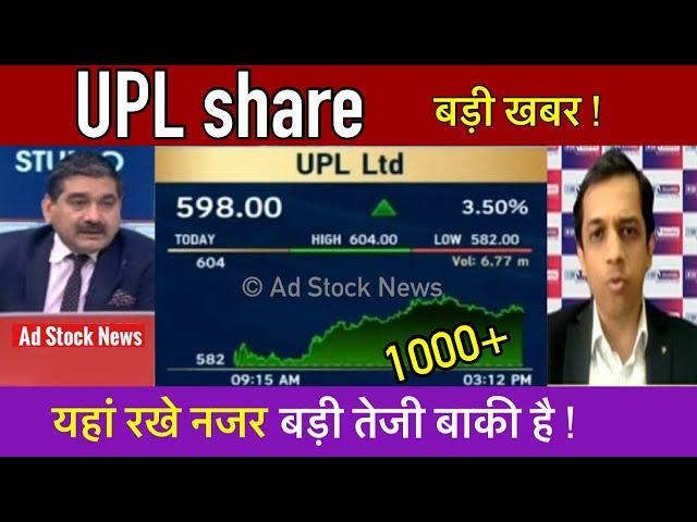 UPL share latest news | Upl stock analysis | Upl share target tomorrow