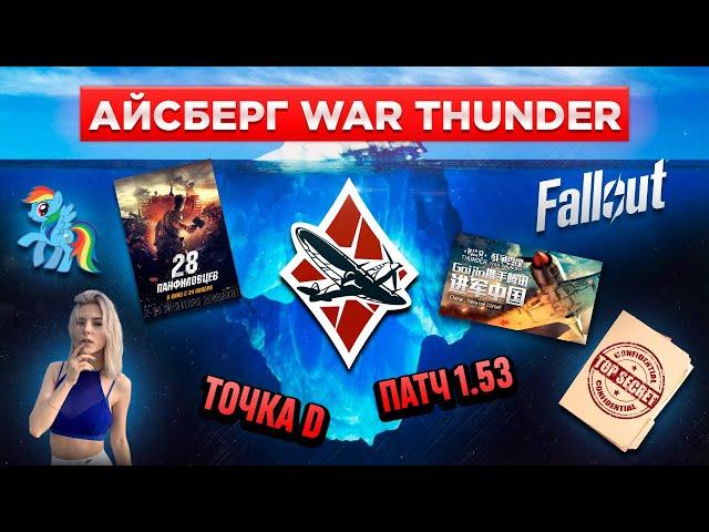 Айсберг Вар Тандера. Часть 1 #warthunder