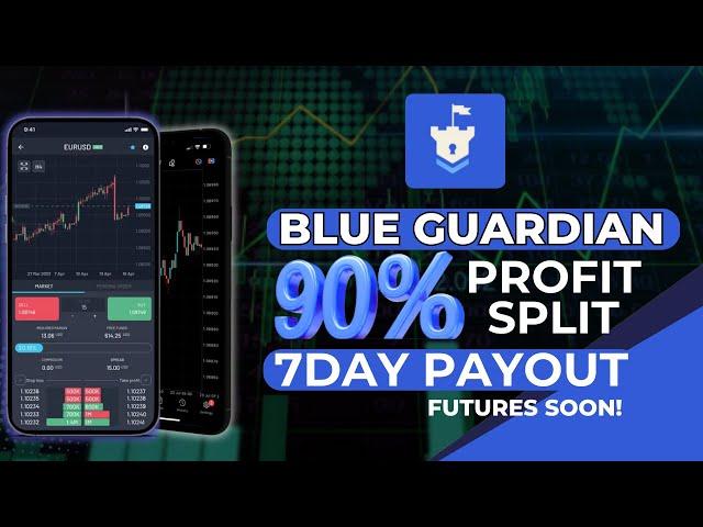 Blue Guardian Update! Get Weekly Payout!  + Futures Soon!