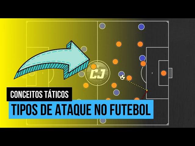 TIPOS DE ATAQUE | Como Atacar no Futebol