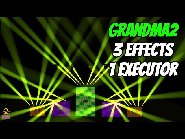 GRANDMA2 3 EFFECTS 1 EXECUTOR