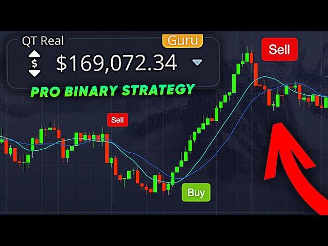 10$ to 169,072$ Buy & Sell TOOL IMPOSSIBLE TO LOSE Binary Options Strategy. Pocket Option Trading