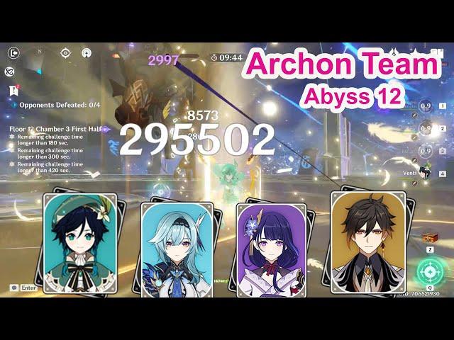 Archons Team Clear Spiral Abyss Floor 12 gameplay Genshin Impact