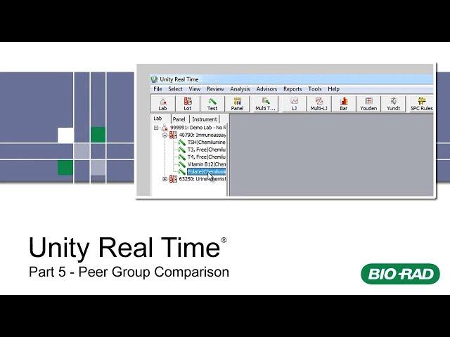 Bio-Rad Unity Real Time Training - Measurement Uncertainty Report