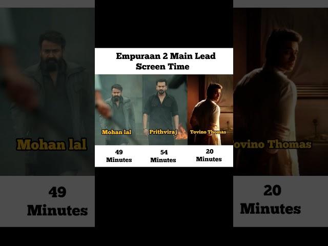 Empuraan 2 Cast ll #southmovie #southactor #mohanlal #prithviraj #tovinothomas #malayalam #mollywood