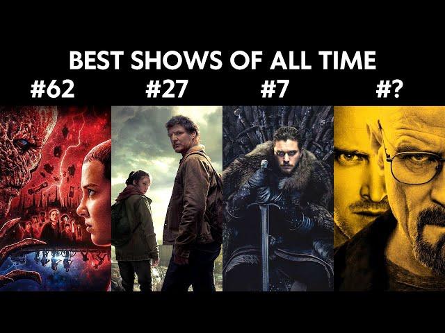 IMDb's Top TV Shows of All Time