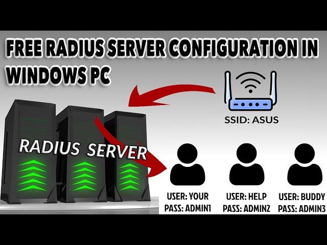 How to install and configure free radius server in windows pc [ UPDATED 2023] | RADIUSDESK WIFI AUTH