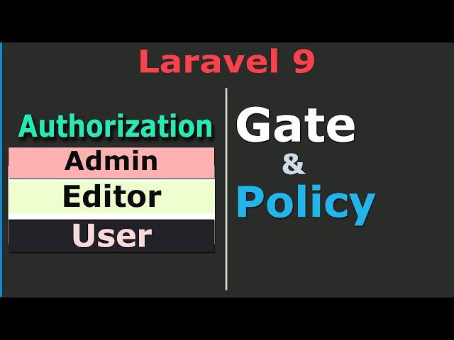 Laravel 9 Authorization - Gate  & Policy From Scratch With Implementation