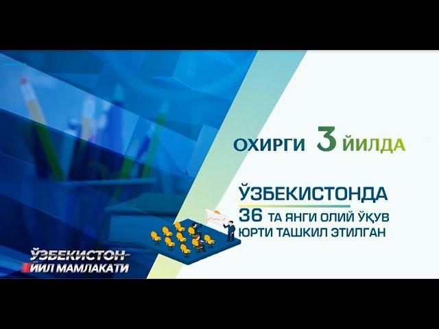 O'ZBEKISTON YIL MAMLAKATI: OLIY TA'LIM TIZIMI RIVOJIGA NAZAR