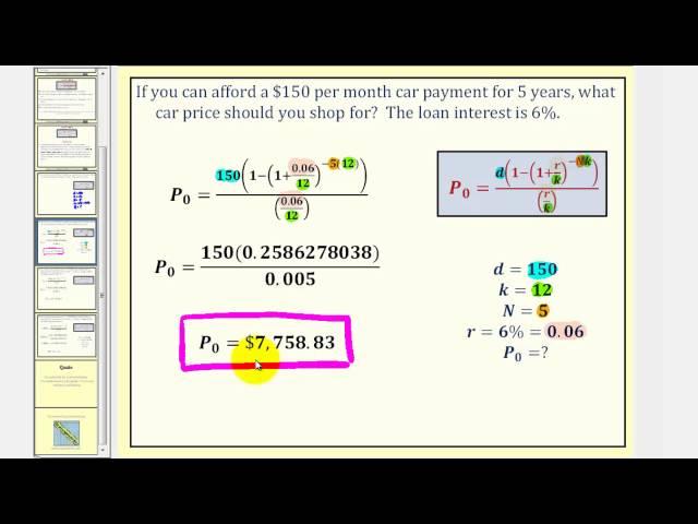 The Installment Loan Formula