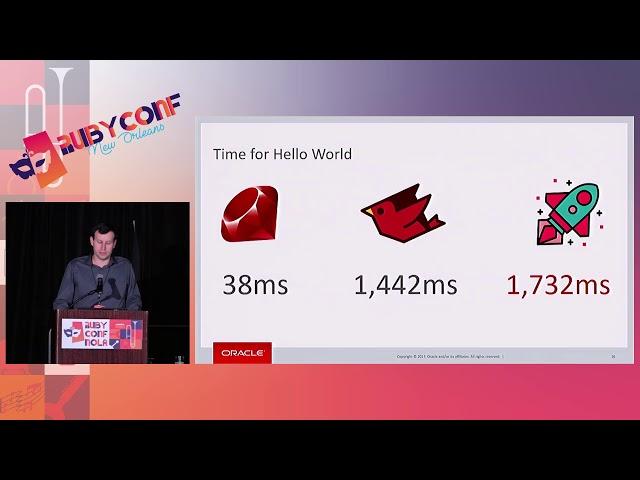 RubyConf 2017: Improving TruffleRuby’s Startup Time with the SubstrateVM by Kevin Menard