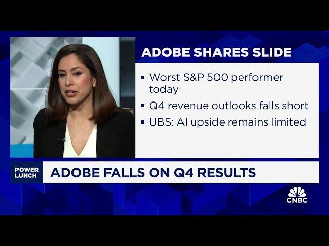 Adobe falls on Q4 results, AI concerns