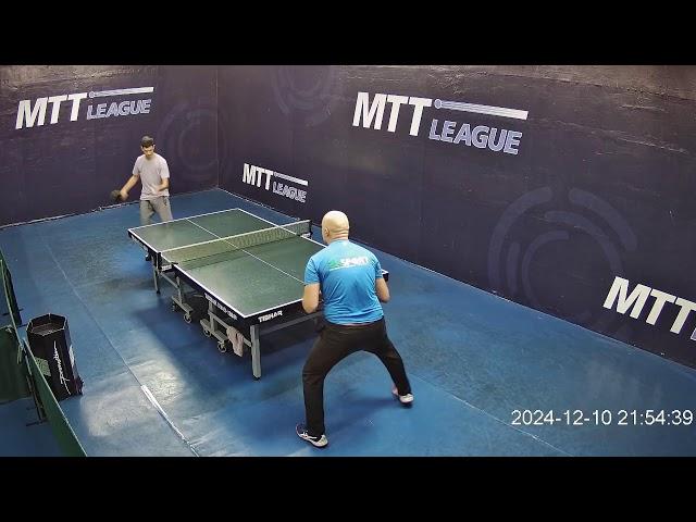 Crna Gora stoni tenis. Montenegro table tennis.