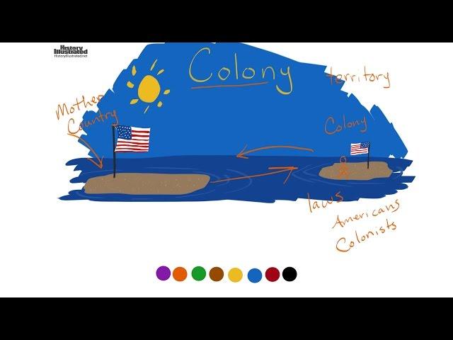 Colony  Definition for Kids