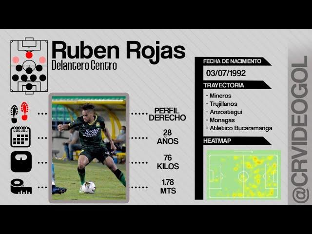 VIDEO RUBEN ROJAS